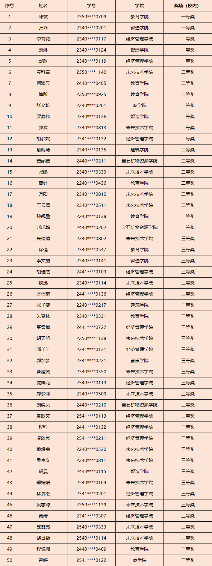 24FB2
